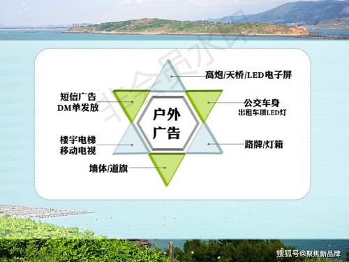 徐曄先生福建東庠島文旅開發(fā)概念性規(guī)劃與項(xiàng)目策劃案例分析