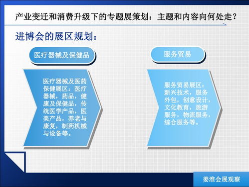疫情下會(huì)展人的自我修煉 產(chǎn)業(yè)背景下的項(xiàng)目策劃與旅游開發(fā)咨詢新思路