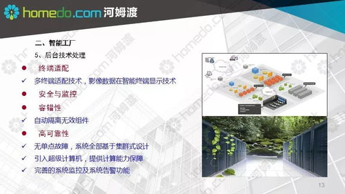 智慧工廠規劃設計與旅游開發融合策劃方案