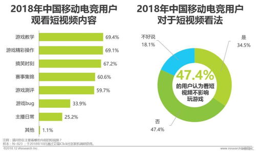 移動電競 頭部產品驅動行業前行，政策助推下加速出?！奥糜巍笔袌? />
</span>
<span id=